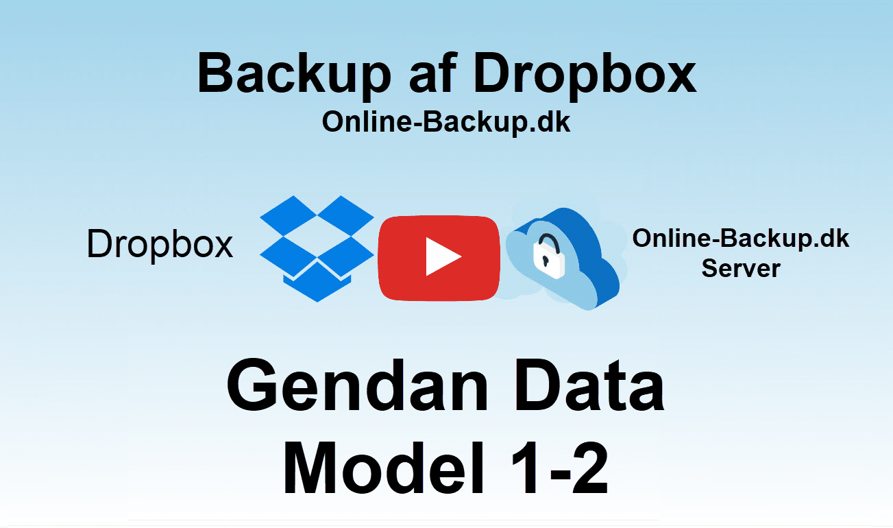 Play-iGendan-Data Model1-2.Online-Backup.dk