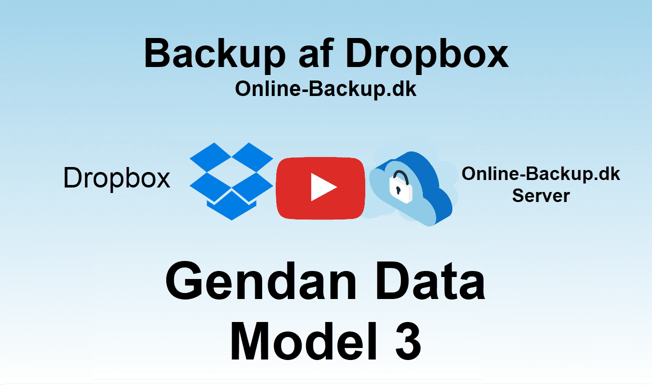Play-iGendan-Data Model3.Online-Backup.dk