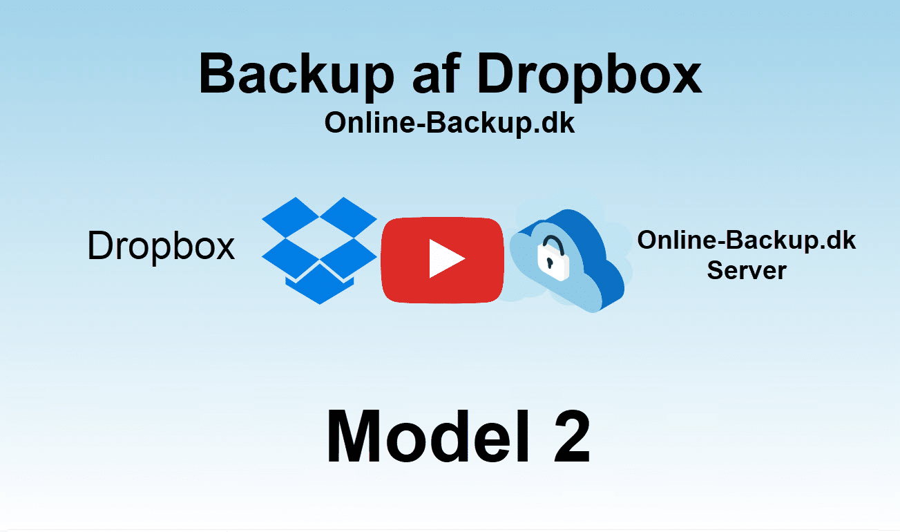 Dropbox-Model2-Play-Online-Backup.dk