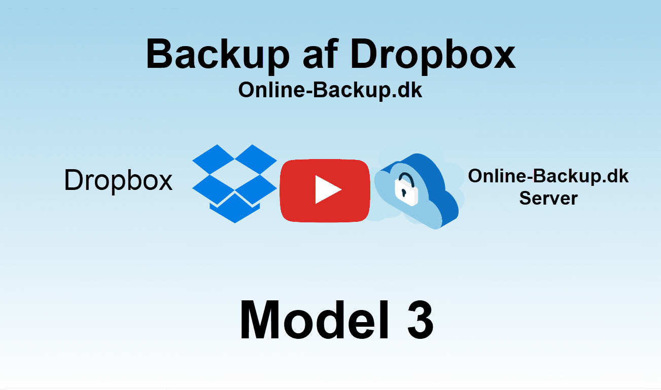 Dropbox-Model3-Play-Online-Backup.dk